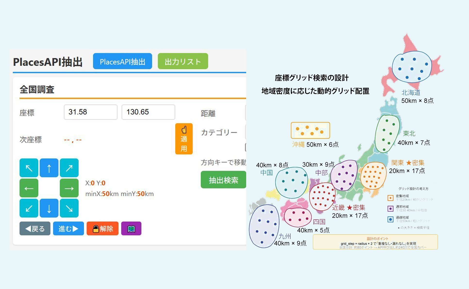 座標グリッド検索